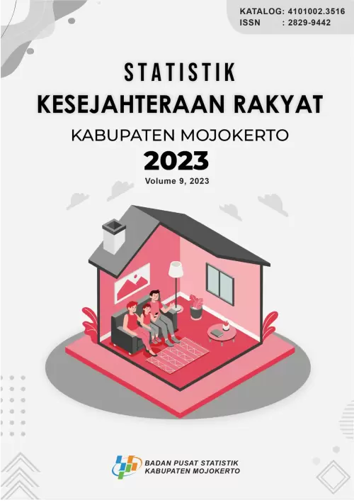 Statistik Kesejahteraan Rakyat Kabupaten Mojokerto 2023